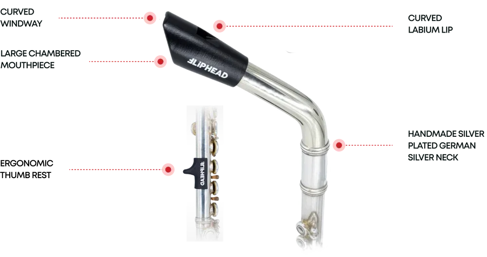 Fliphead Headjoint Bundle - Wind Instrument Proshop