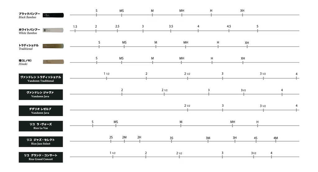 Product size chart with Japanese text and measurements on a white background
